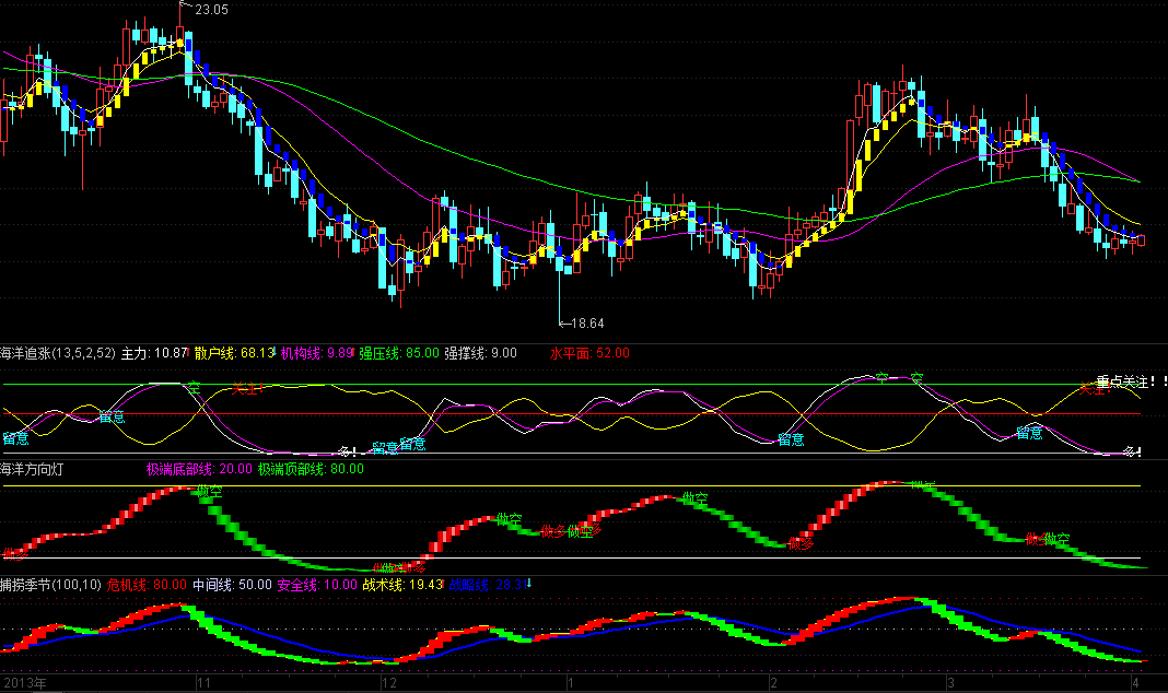 段永平回应向江西一高校捐赠1万股茅台股票:他们每年花分红就好市值只是暂时的