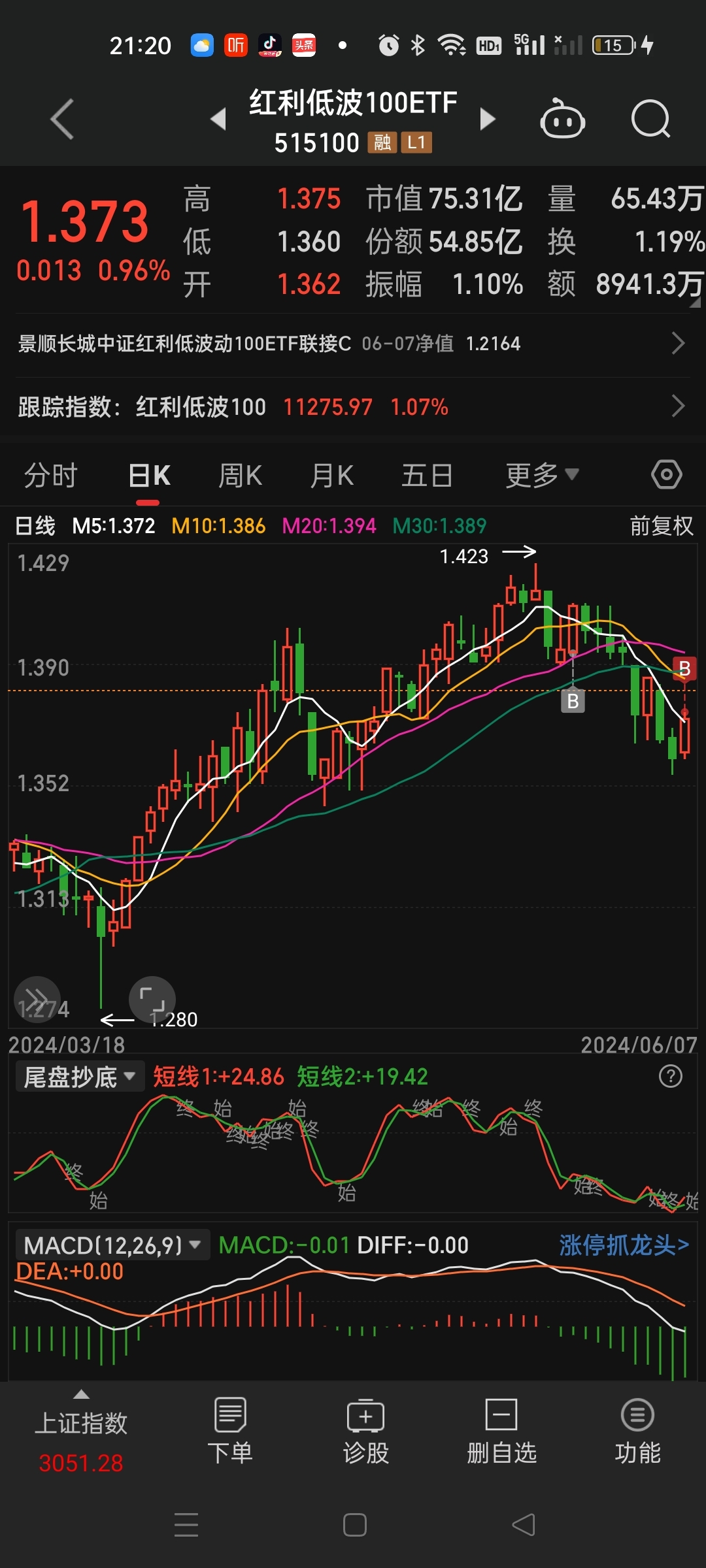 “中国巴菲特”捐了市值1500万元茅台股票！本人回应：他们每年花分红就好