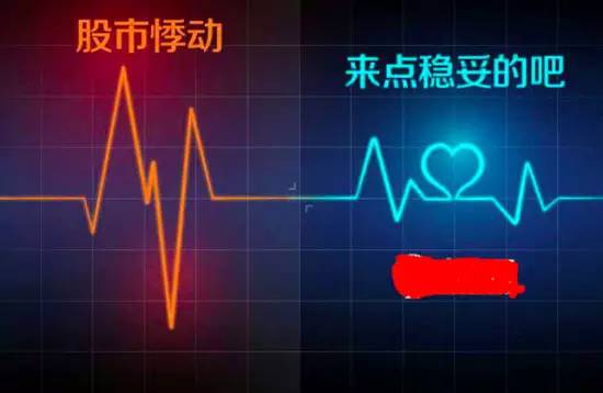 伦敦股市7日下跌