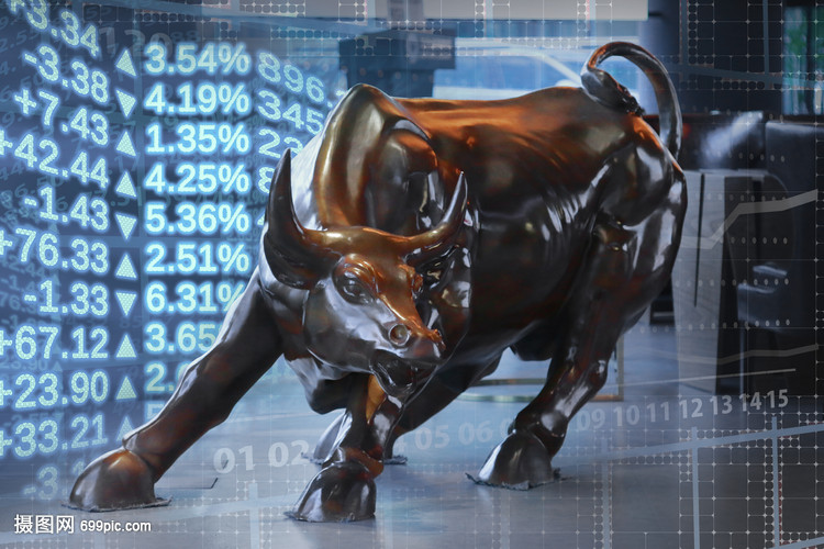 期市股市共舞！这一板块多股涨停！