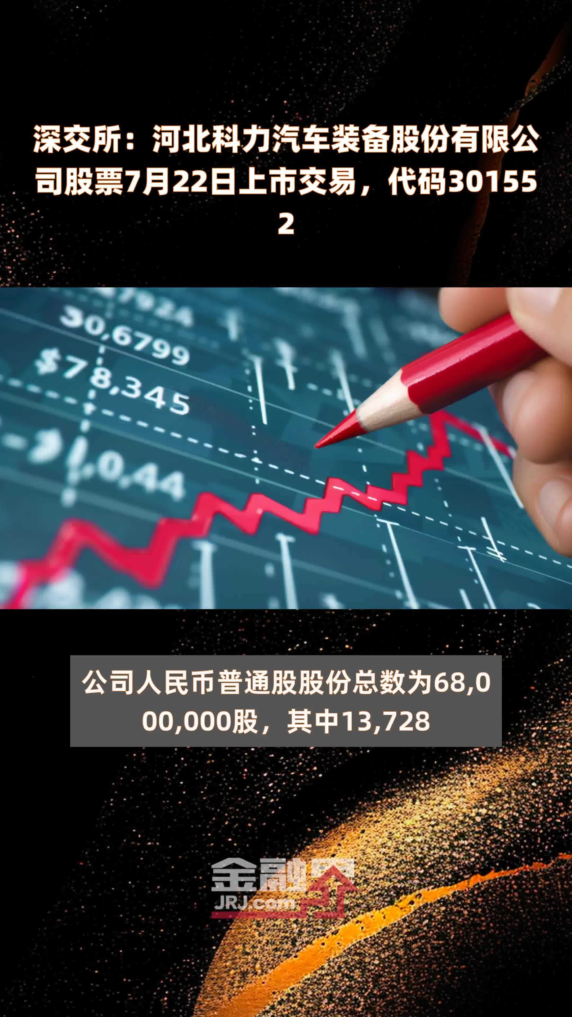 每周股票复盘：三安光电（600703）控股股东质押1370万股补充流动资金