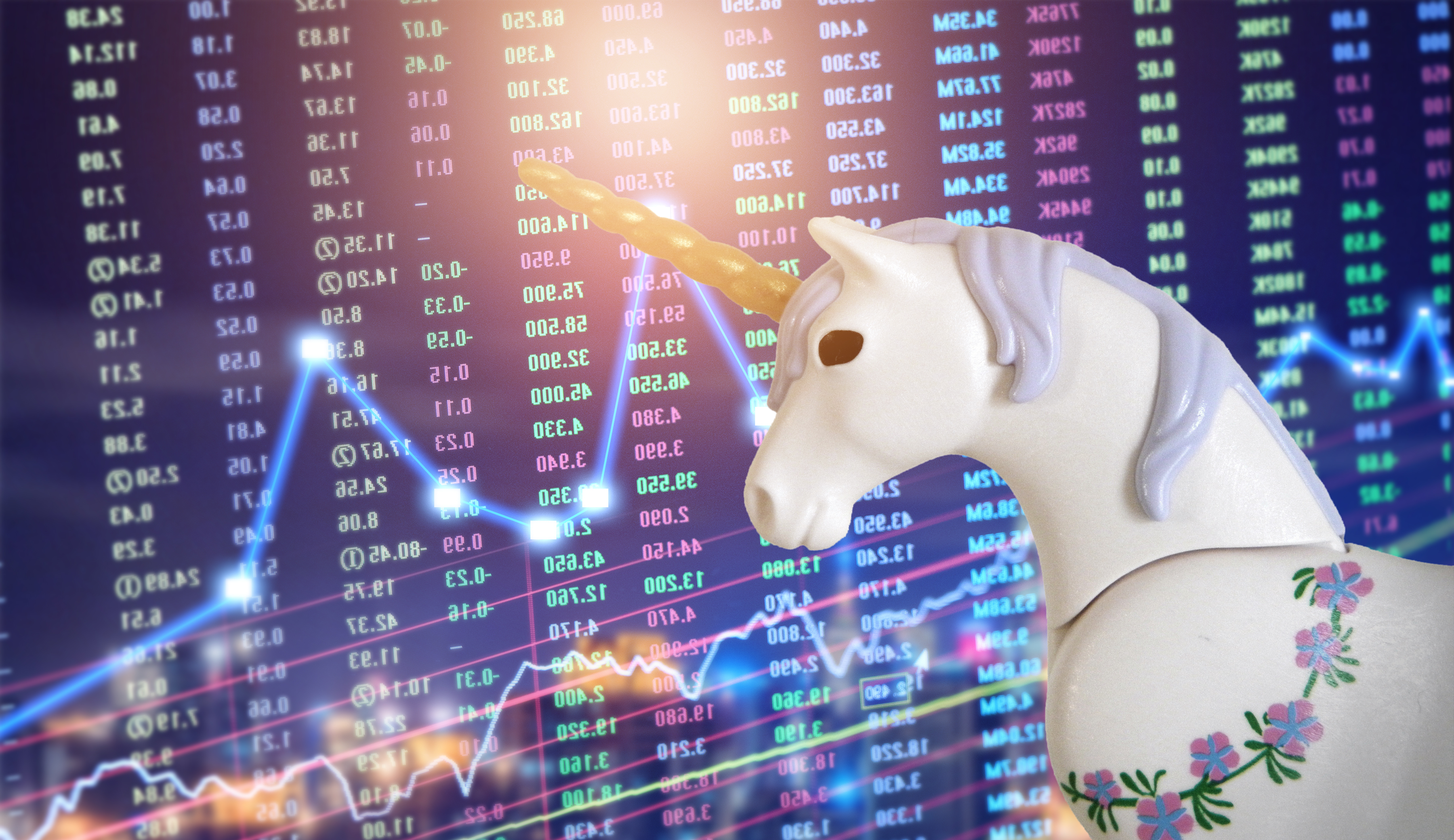 A股大跌2%失守3900点科技股牛市结束了吗？